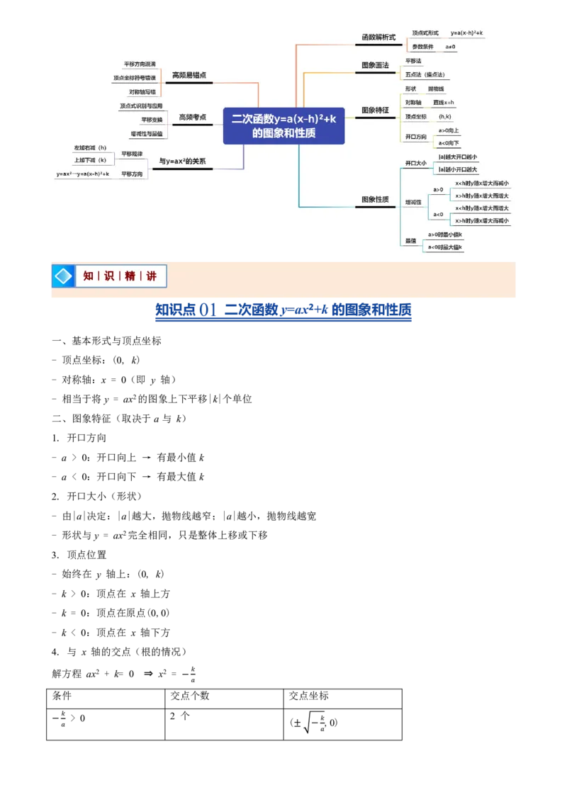 《人教2026版初中《暑假预习讲义》第09讲二次函数y=a(x-h)²+k的图象和性质(解析版)_26秋初中教辅资料_26秋初中《暑假预习》_（数学）2026版初中《暑假衔接讲义》新9年级上册（人教）》第2页预览