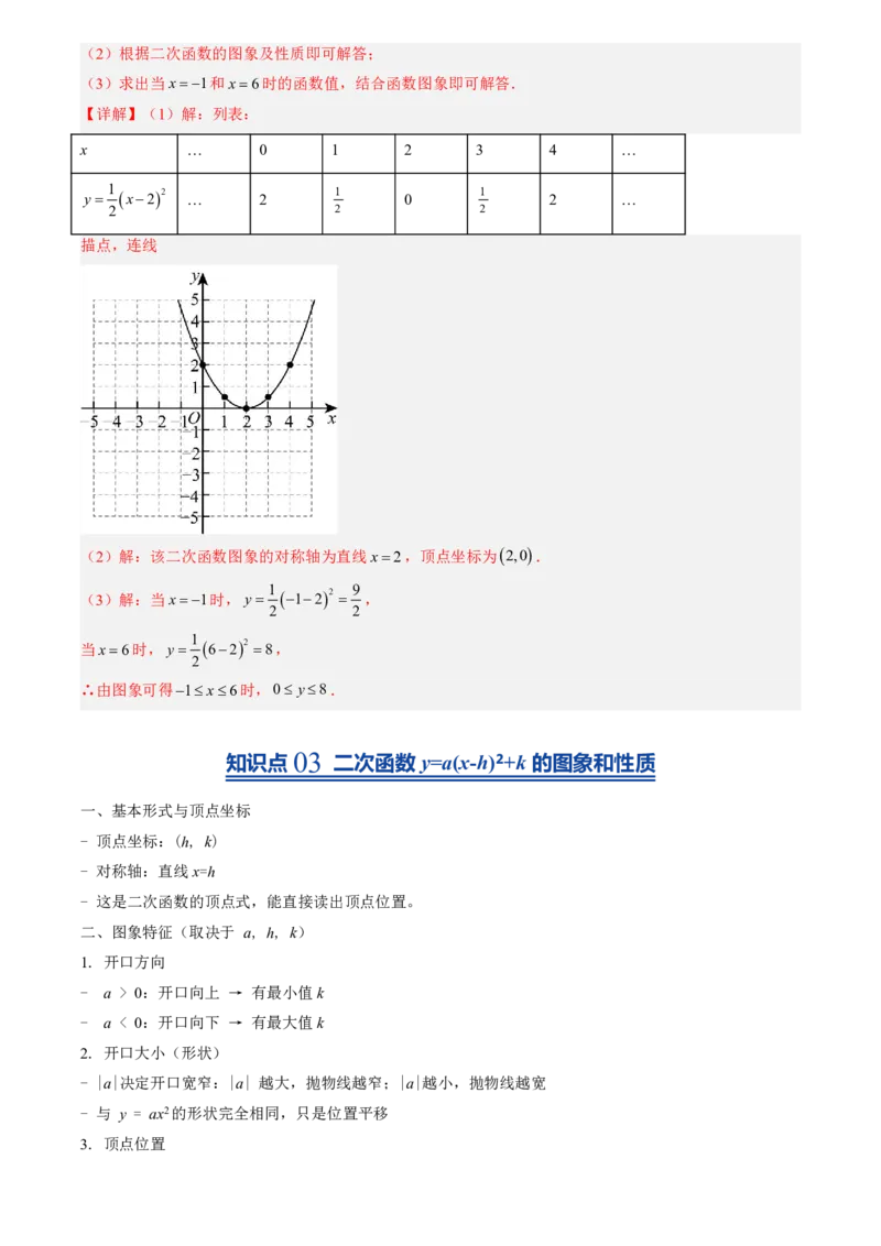 《人教2026版初中《暑假预习讲义》第09讲二次函数y=a(x-h)²+k的图象和性质(解析版)_26秋初中教辅资料_26秋初中《暑假预习》_（数学）2026版初中《暑假衔接讲义》新9年级上册（人教）》第7页预览