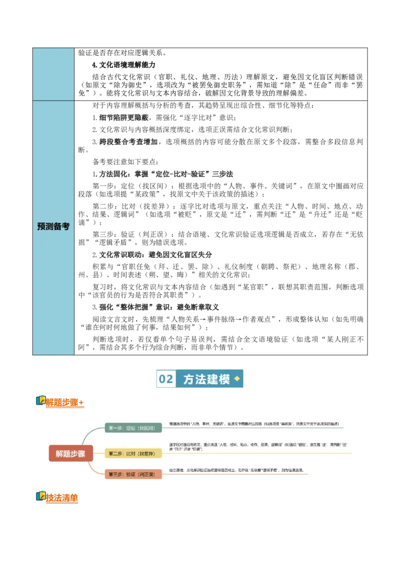 《清单03文言文阅读（内容概括）（知识·方法·能力清单）（全国通用）（教师版）(1)_二轮复习_2026年-语文二轮复习_2026年高考语文二轮复习知识清单（全国通用）-G448_2026版》第5页预览
