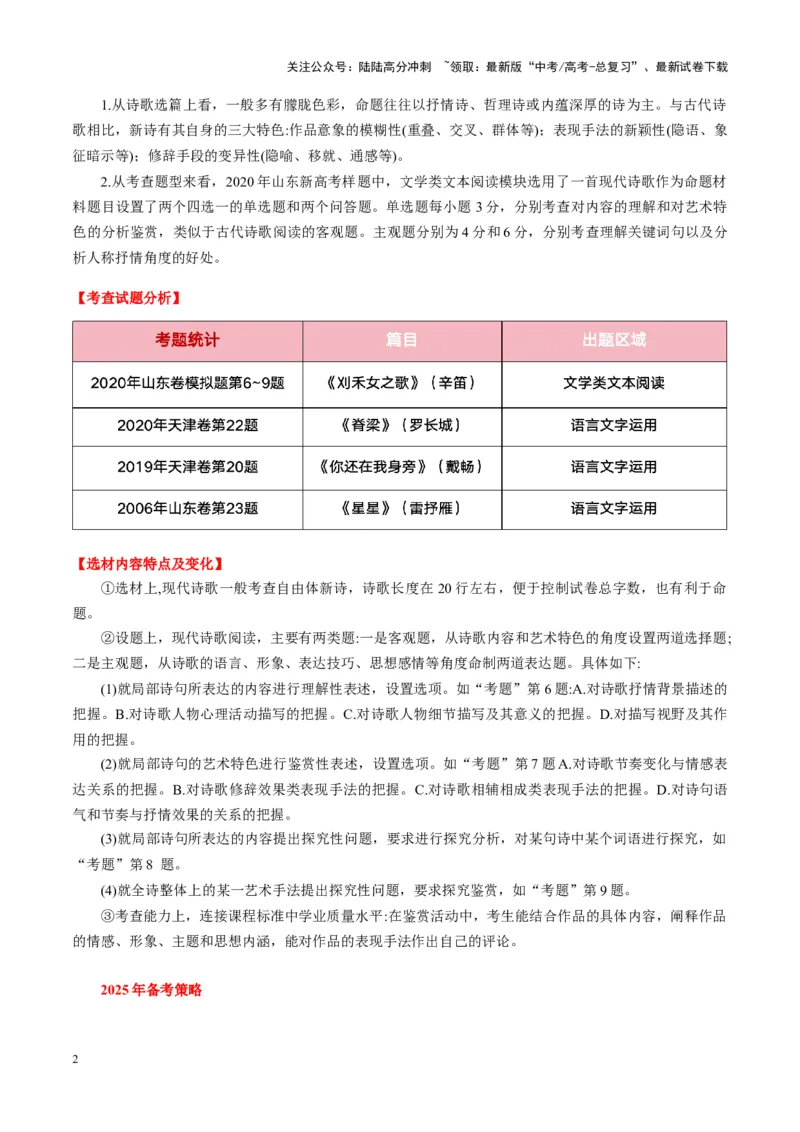 《现代诗歌第一课（讲义）学生版_一轮复习_2025年_2025年高考语文一轮复习讲义+练习+课件（新教材新高考）_现代诗歌》第2页预览