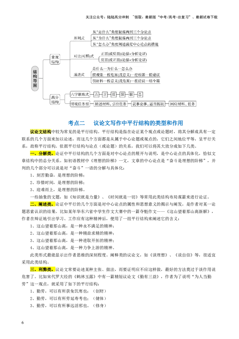 《第04讲材料作文结构与思路（讲义）（原卷版）_专项复习_2024年_2024新高考语文满分作文素材论题论点论证议论文热点写作_06高考语文写作专项课件+讲义+练习（新高考）_一轮（完）》第6页预览