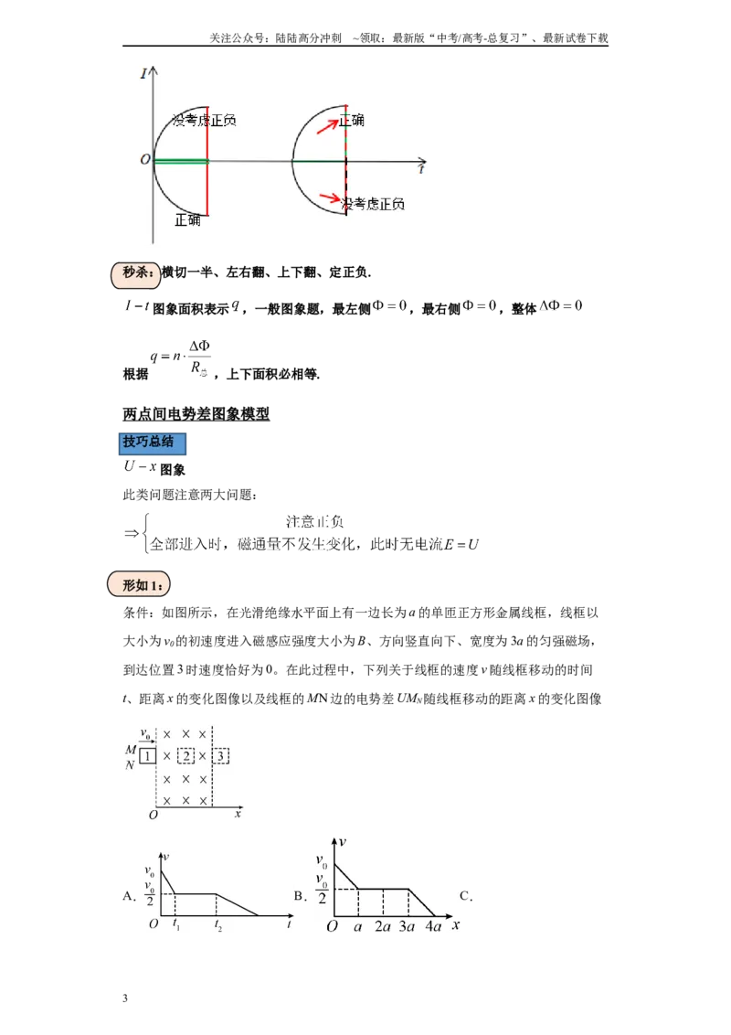 《第04讲电磁感应无力图象及两点电势差图象模型（解析版）_04-物理-高考总复习_一轮复习_2024年_2024年高考物理一轮复习模型解题技巧巩固练习备考_第九章电磁感应各模块之分析(9)份》第3页预览