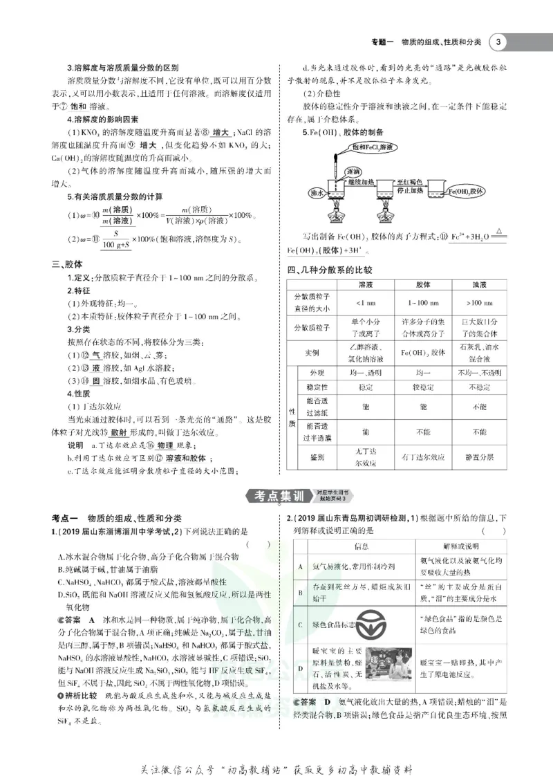 《《5年高考3年模拟》A版化学山东版_2020版》第5页预览