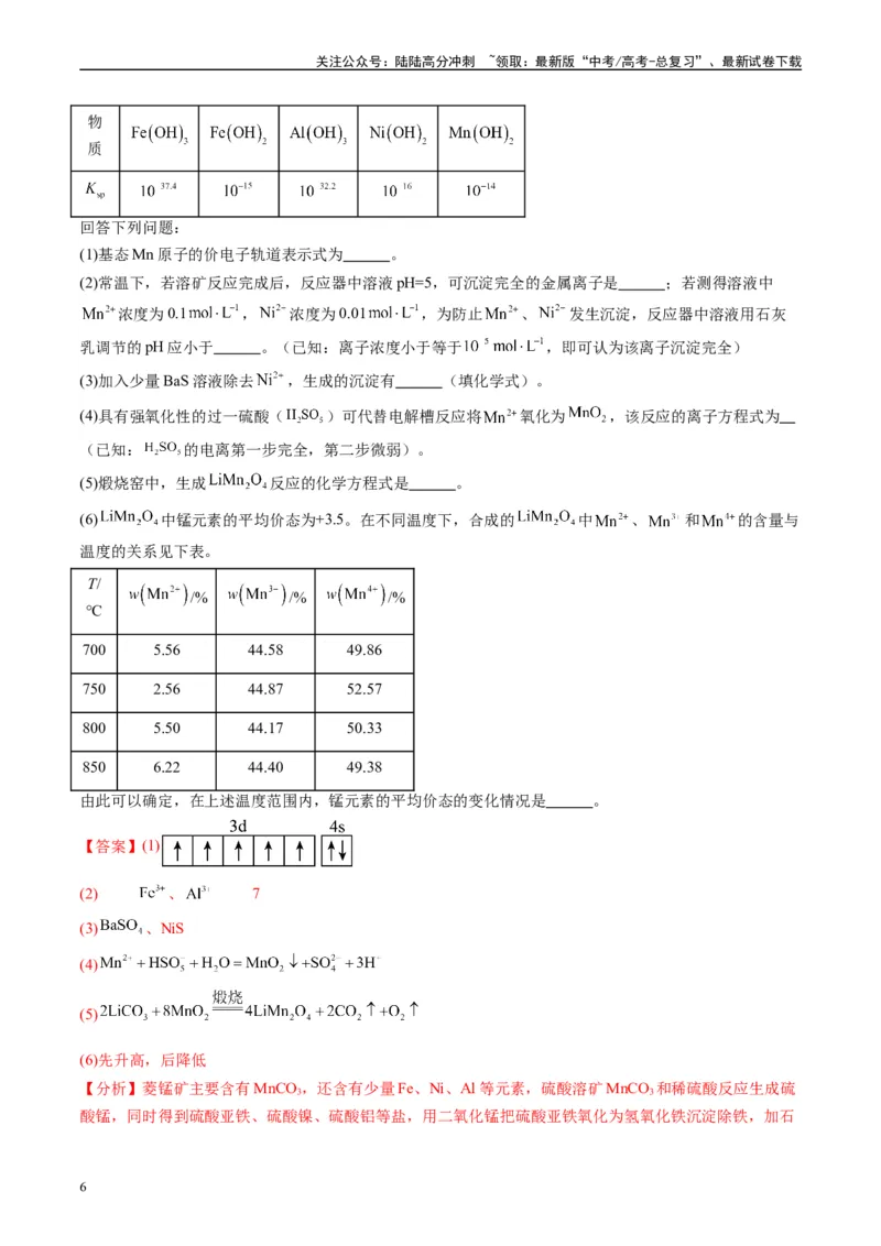 《专题08工艺流程综合题（解析版）_05-化学-高考总复习_专项复习_2025年_2024年高考一模试题分类汇编化学全国通用》第6页预览