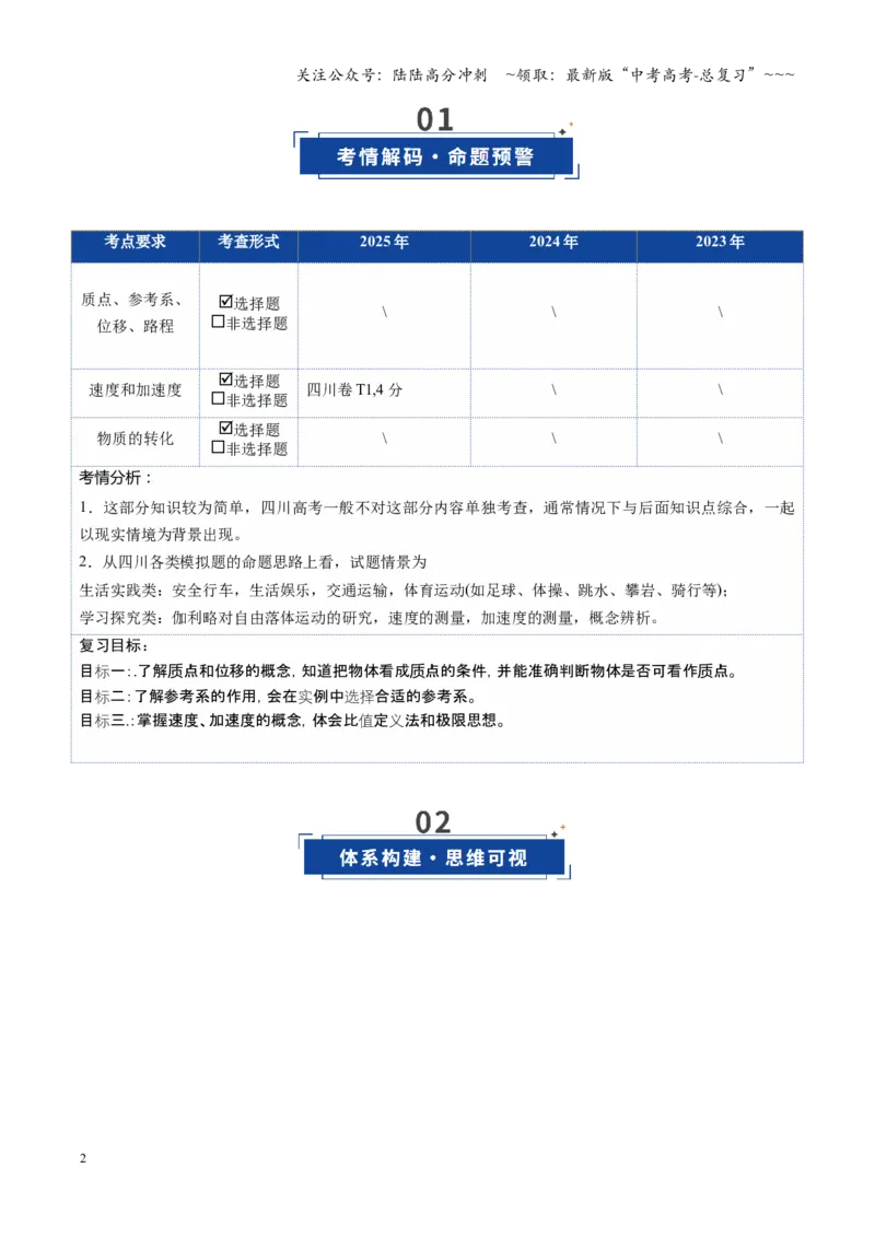 《第01讲运动的描述（复习讲义）（四川专用）（教师版）_04-物理-高考总复习_一轮复习_2026年-物理高考一轮复习_2026年高考物理一轮课件+讲义+练习（四川专用）-G335》第2页预览