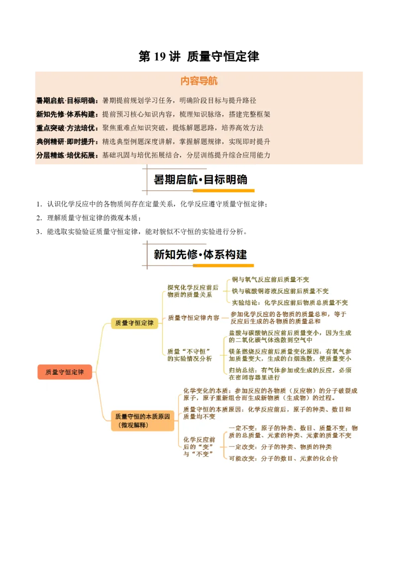 《人教2026版《暑假培优讲义》第19讲质量守恒定律（暑假培优讲义）（解析版）_26秋初中教辅资料_26秋初中《暑假预习》_学科网上好课2026年9年级《暑假培优讲义》化学（人教版）》第1页预览