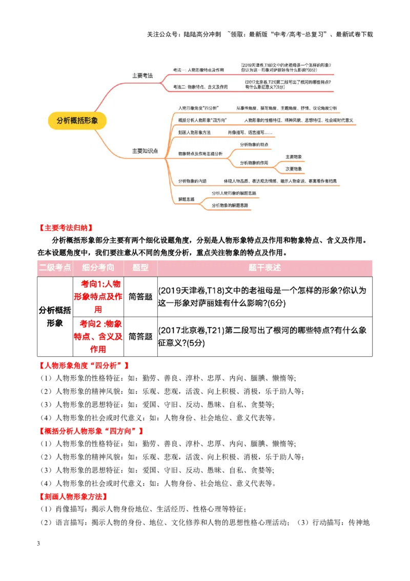 《第05讲分析概括形象（讲义）学生版_一轮复习_2025年_2025年高考语文一轮复习讲义+练习+课件（新教材新高考）_散文阅读》第3页预览