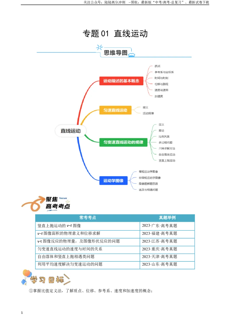 《专题01直线运动（教师版）_04-物理-高考总复习_一轮复习_2025年_2025年高考物理一轮复习知识清单（全国通用）》第1页预览