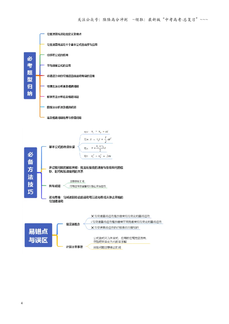 《第02讲匀变速直线运动的规律（复习讲义）（全国通用）（教师版）_04-物理-高考总复习_一轮复习_2026年-物理高考一轮复习_2026年高考物理一轮复习讲义+练习+课件（新教材新高考）-G55》第4页预览