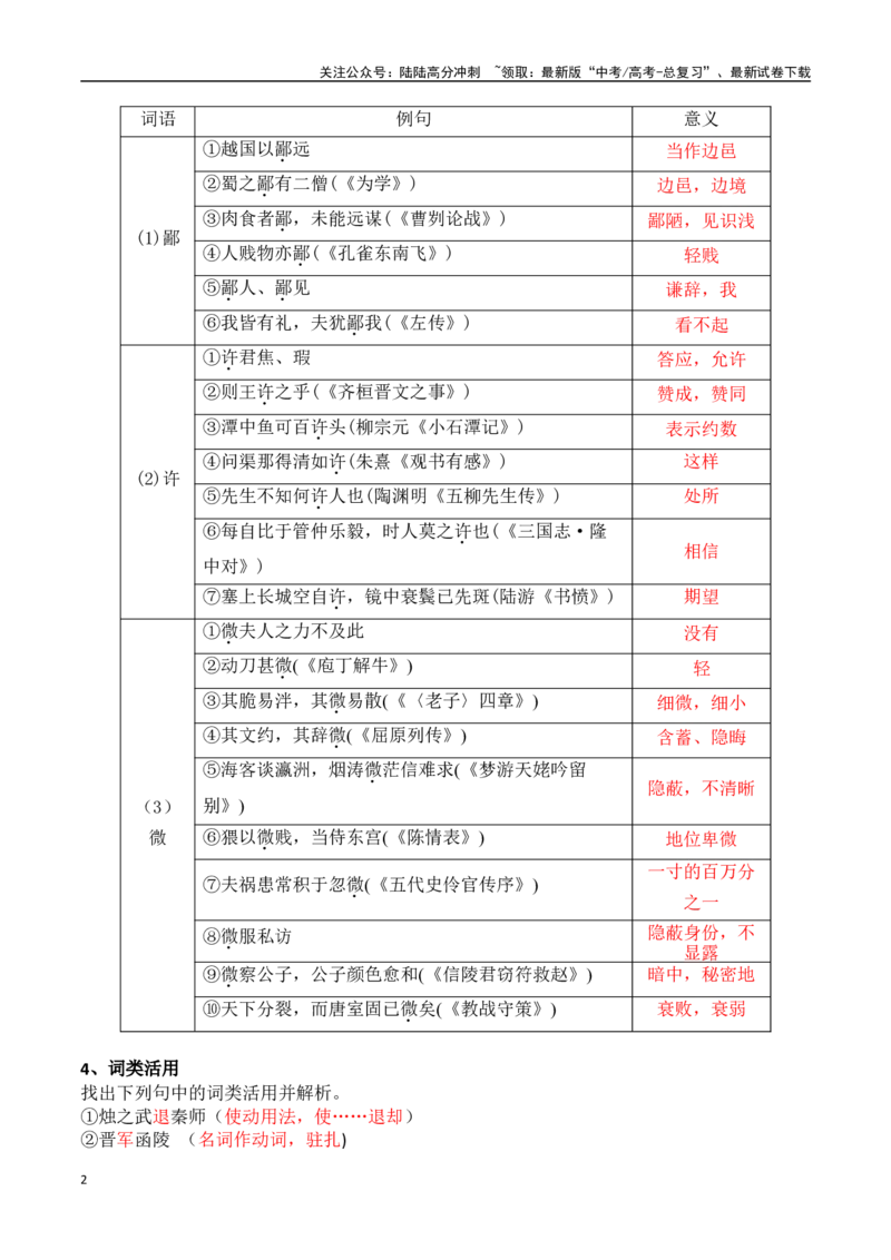 《烛之武退秦师（教师版）_专项复习_2024年_2024年高考语文课内文言文轻松复习课堂（统编版）_资料_1-资料》第2页预览