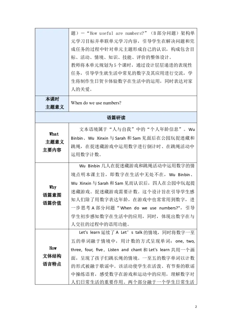 《Unit6ALet'slearn_26秋小学初中各机构教辅大合集（一本、教材帮、阳光同学、王朝霞、实验班、小典中点、上分卷、白欧、课堂笔记等等）_26秋小学教辅资料_1526秋课件教案_小学英语》第2页预览