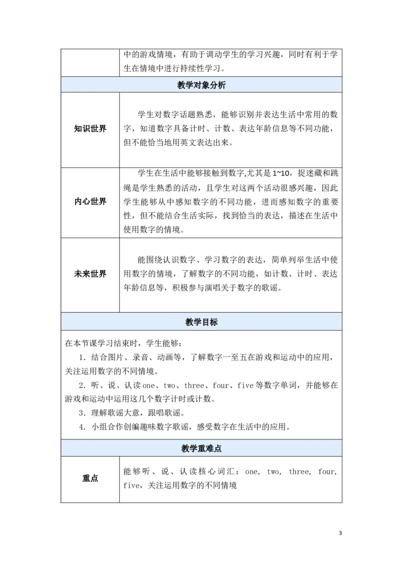 《Unit6ALet'slearn_26秋小学初中各机构教辅大合集（一本、教材帮、阳光同学、王朝霞、实验班、小典中点、上分卷、白欧、课堂笔记等等）_26秋小学教辅资料_1526秋课件教案_小学英语》第3页预览