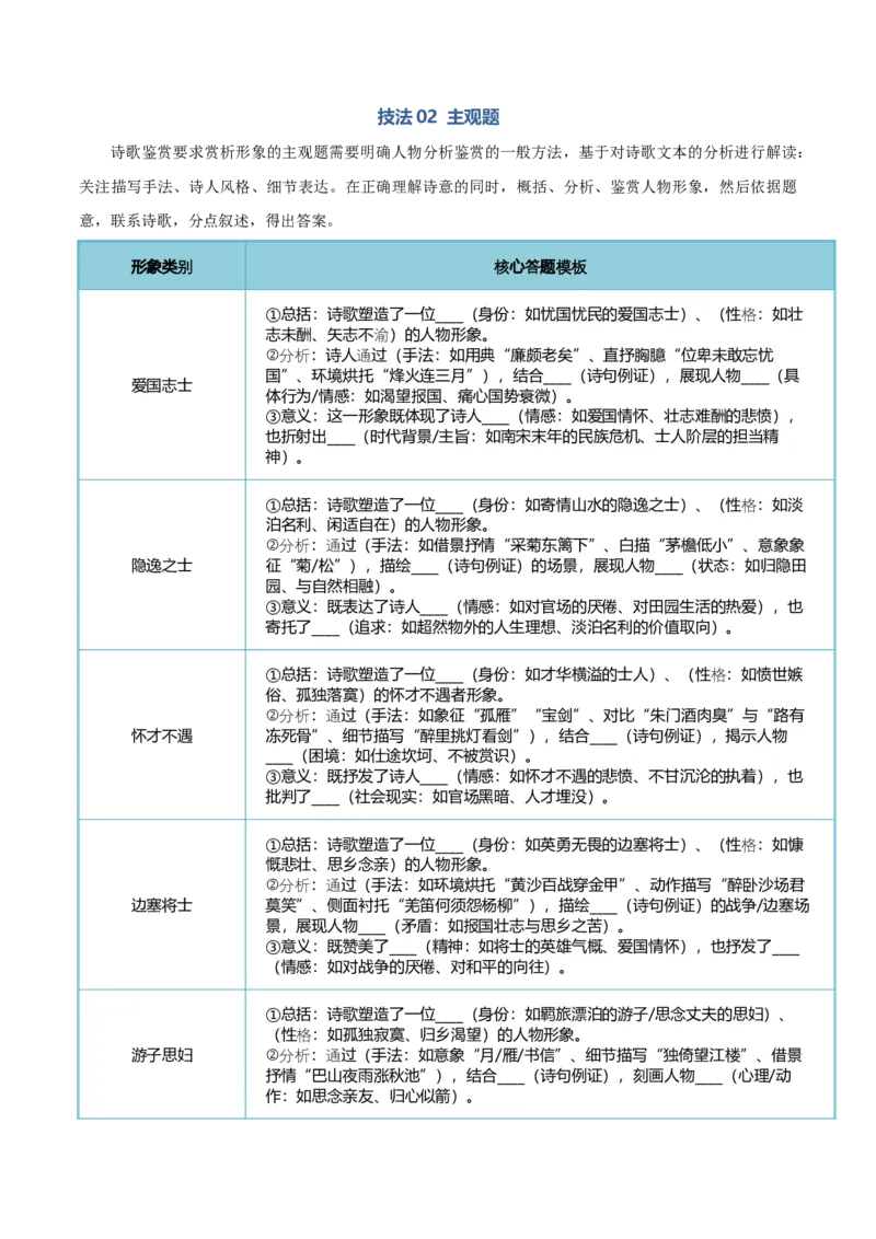 《清单03古代诗歌鉴赏（鉴赏诗歌形象）（知识·方法·能力清单）（全国通用）（学生版）(1)_二轮复习_2026年-语文二轮复习_2026年高考语文二轮复习课件+讲义+练习（新高考通用）-G92_2026版》第5页预览