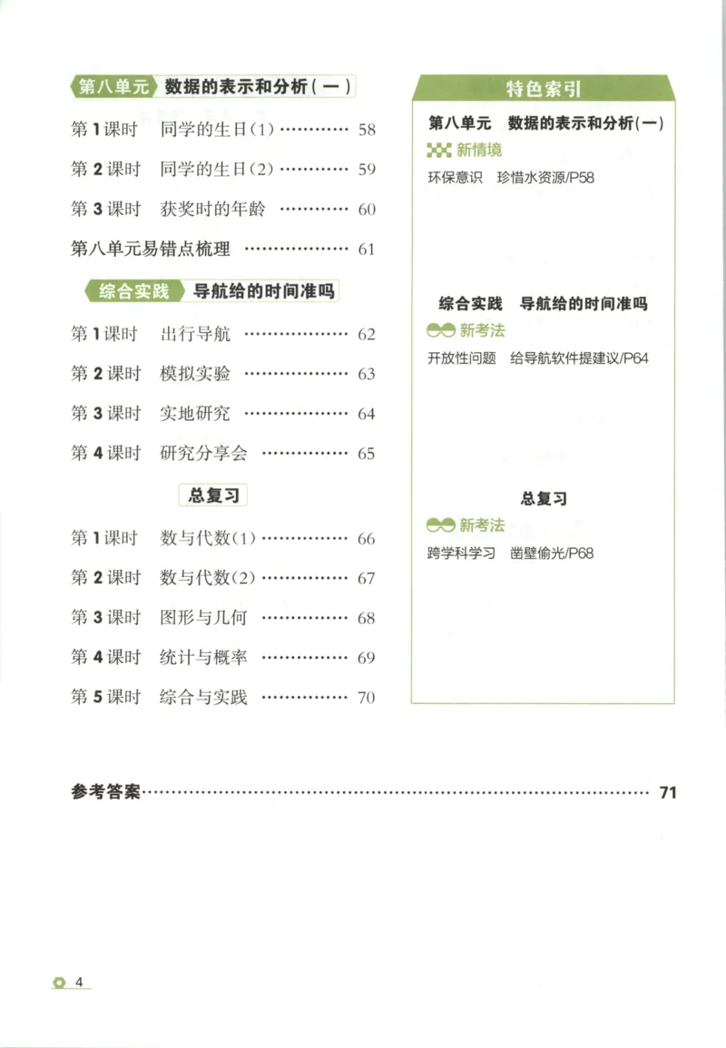 《主书_26秋小学初中各机构教辅大合集（一本、教材帮、阳光同学、王朝霞、实验班、小典中点、上分卷、白欧、课堂笔记等等）_26秋小学教辅资料_1026秋《金牌每课通》语数英_947》第8页预览