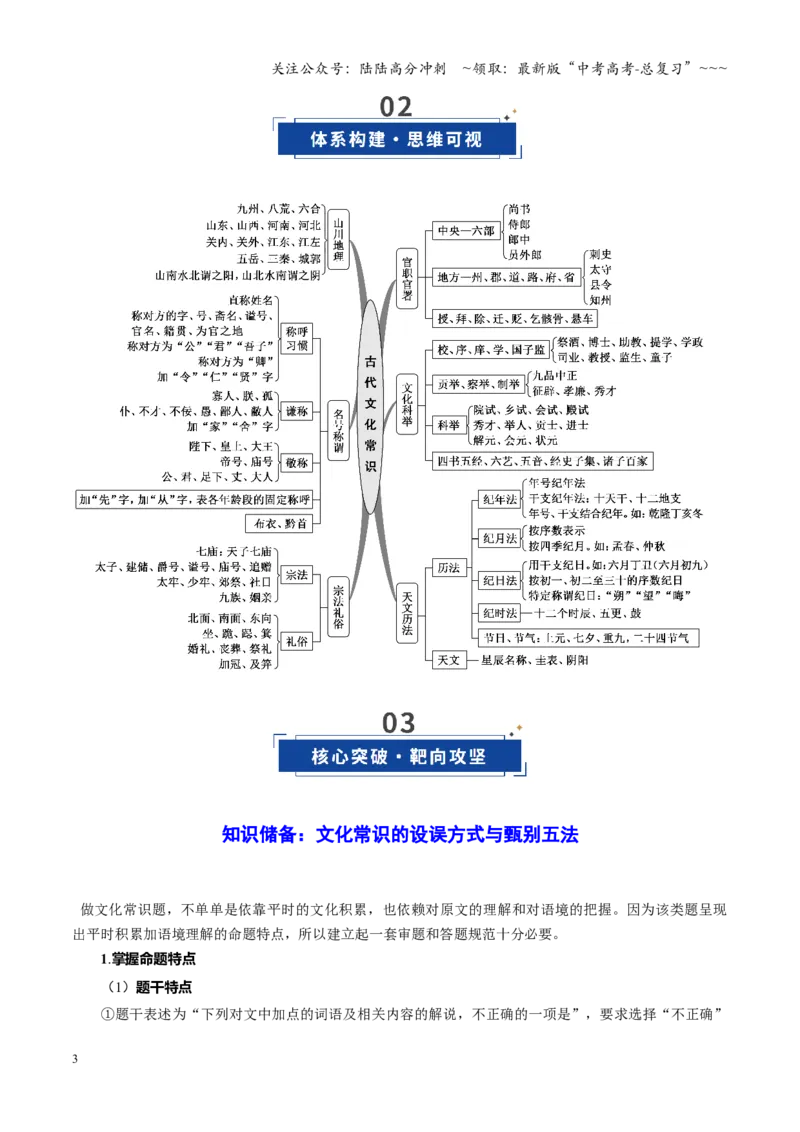 《第05讲古代文化常识（复习讲义）（全国通用）（学生版）_一轮复习_2026年-语文一轮复习_2026年高考语文一轮复习讲义+练习+课件（新教材新高考）-G55_2026版_专题六文言文阅读》第3页预览