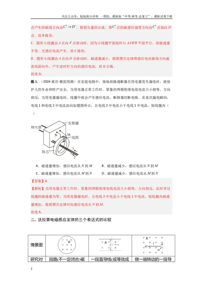 《15.电磁感应（解析版）_04-物理-高考总复习_专项复习_2024年_2024年高三物理二级结论点对点专题练习题必刷题_资料》第2页预览