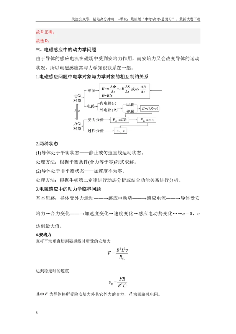 《15.电磁感应（解析版）_04-物理-高考总复习_专项复习_2024年_2024年高三物理二级结论点对点专题练习题必刷题_资料》第5页预览