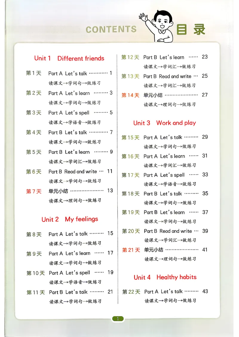 《26秋一本预备5年级英语人教（4升5）_26秋小学初中各机构教辅大合集（一本、教材帮、阳光同学、王朝霞、实验班、小典中点、上分卷、白欧、课堂笔记等等）_26秋小学教辅资料_预备5年级_462》第3页预览