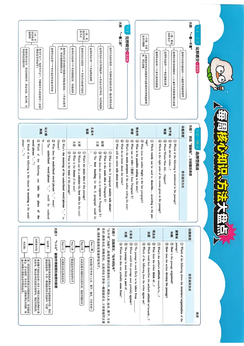 《英语A4_2027版初中《必刷题》真题分类周周练（英语）(1)》第2页预览