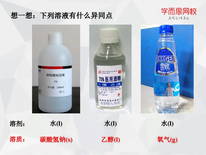 《笔记-第02讲-溶液-58b16a2edf76_学而思高一全套_2019秋季高一1_19秋季实验A班高一化学直播班16讲张鑫雨_资料》第6页预览