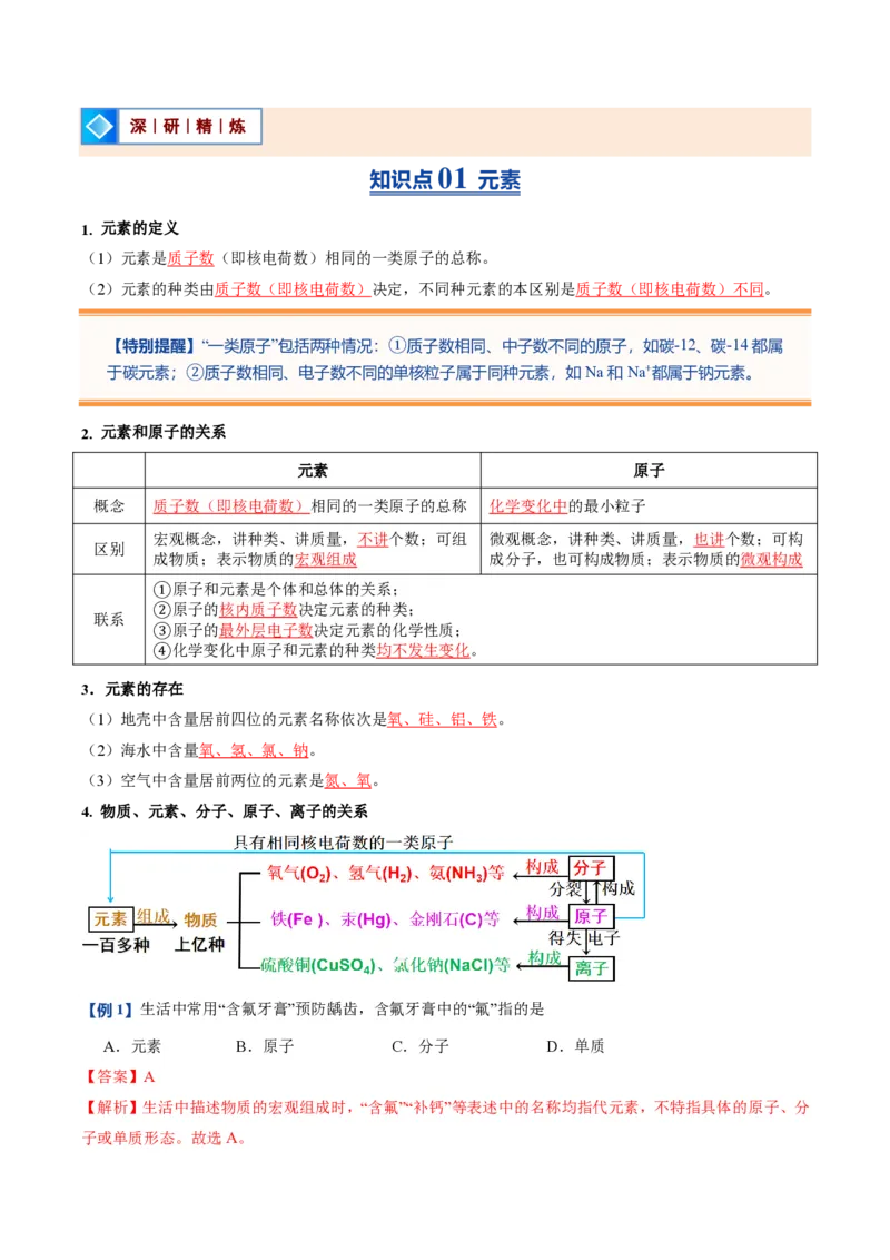 《人教2026版《暑假预习讲义》第11讲元素（暑假预习讲义）（解析版）_26秋初中教辅资料_26秋初中《暑假预习》_学科网上好课2026年9年级《暑假自学课》化学（人教版）》第2页预览
