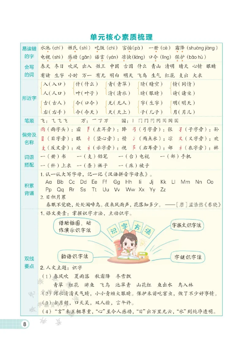 《25春人教版一年级语文下册一课一练（1-4单元）SY_1年级下册同步教辅_1下-语文_一下语文-一课一练》第10页预览