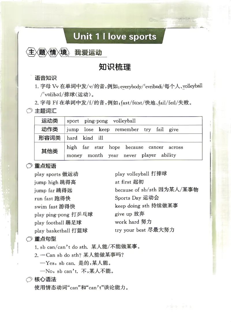 《26秋4上英语WY金牌每课通主书_26秋小学初中各机构教辅大合集（一本、教材帮、阳光同学、王朝霞、实验班、小典中点、上分卷、白欧、课堂笔记等等）_26秋小学教辅资料》第7页预览