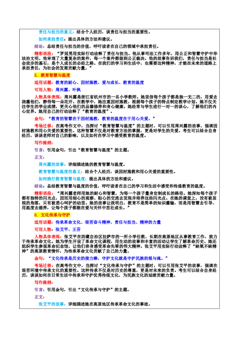 《专题03教育家精神：当代教育家21位最美教师与10大母题万能素材库_专项复习_2026年-语文专项复习_172026年高考语文作文热门主题素材积累与运用》第10页预览
