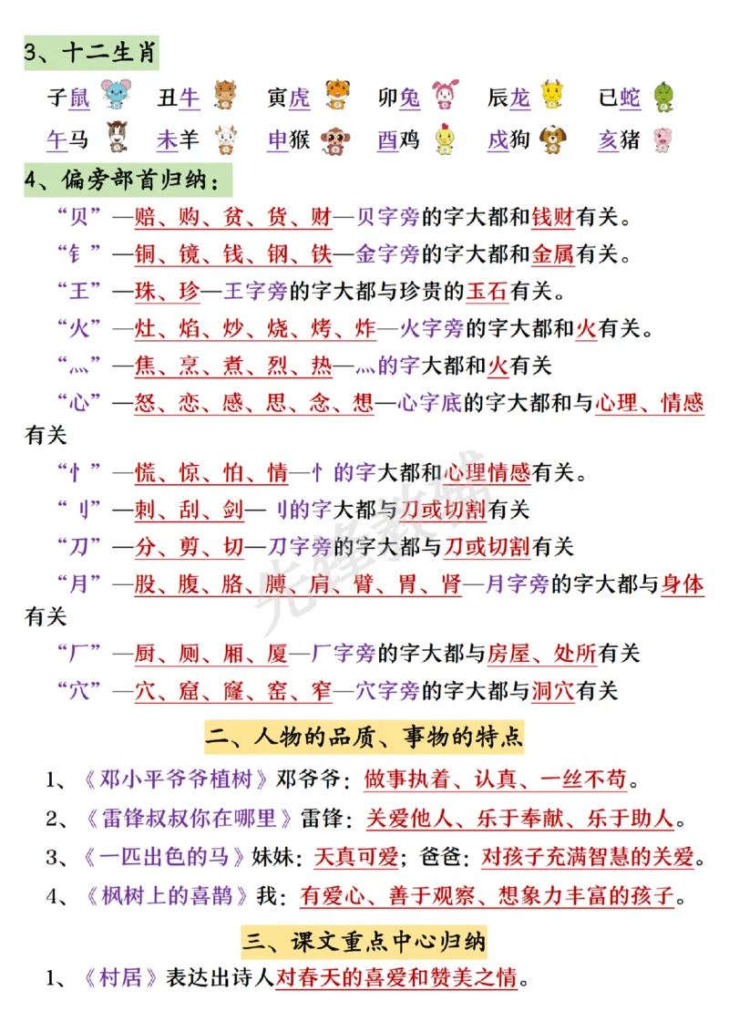 《B20117二年级（下）语文期中必背知识点汇总(微信564455174)_2年级下册同步教辅_2下-语文_二下语文-重点必备资料》第2页预览