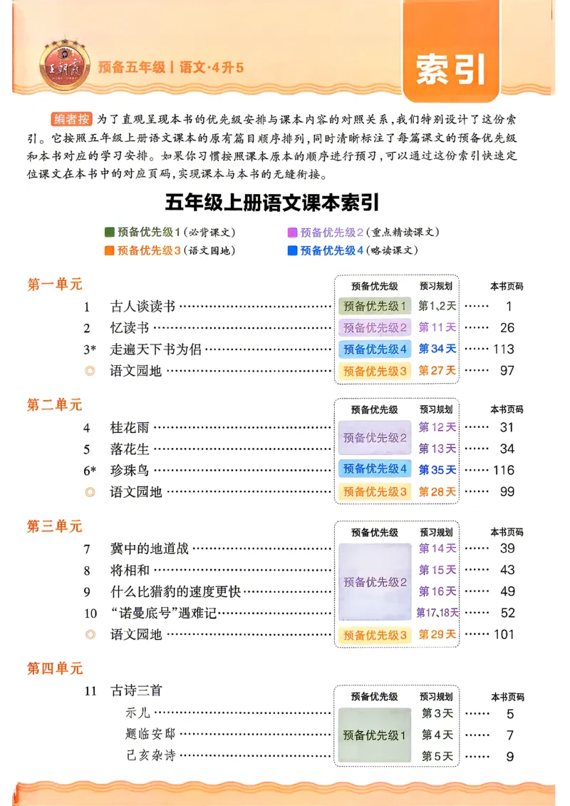 《26秋语文上册王朝霞《预备五年级》_26秋小学初中各机构教辅大合集（一本、教材帮、阳光同学、王朝霞、实验班、小典中点、上分卷、白欧、课堂笔记等等）_26秋小学教辅资料》第5页预览
