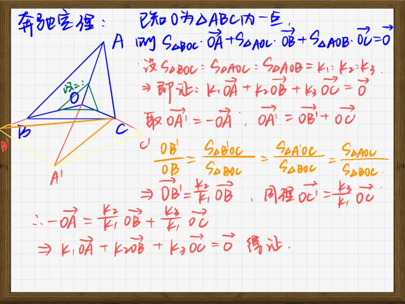 《寒春复习小黑板-3df734b10425_学而思高一全套_2020年春季高一_2020春季目标自招综评班高一数学直播班刘雯已完结16讲_gs46-20春季目标自招综评班高一数学直播班16讲》第2页预览