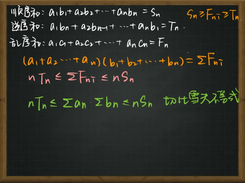 《寒春复习小黑板-3df734b10425_学而思高一全套_2020年春季高一_2020春季目标自招综评班高一数学直播班刘雯已完结16讲_gs46-20春季目标自招综评班高一数学直播班16讲》第9页预览