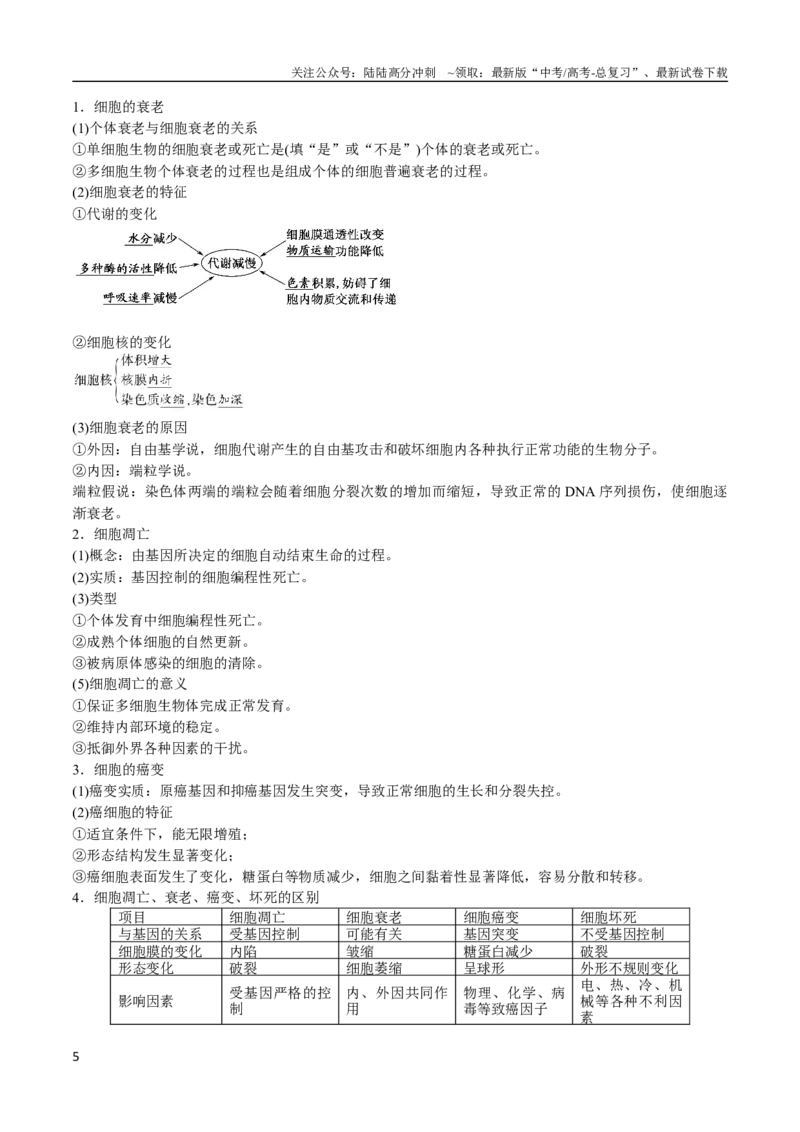 《专题06细胞的生命历程（教师版）_06-生物-高考总复习_专项复习_2024年_2024年高考生物总复习核心题型解读与全攻略新教材_资料》第5页预览