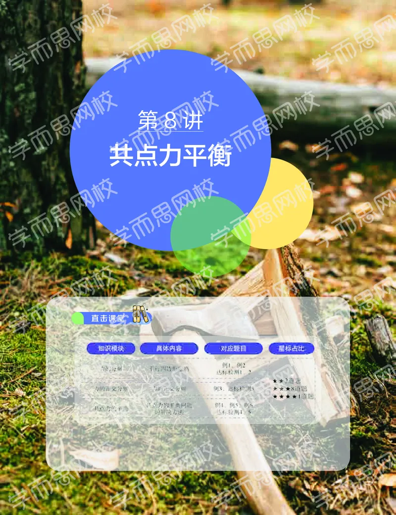 《2019-秋（下册）高一物理直播腾飞班(课改）-e9a923689aaa_学而思高一全套_2019秋季高一1_2019秋高一物理腾飞班（课改）章进》第3页预览