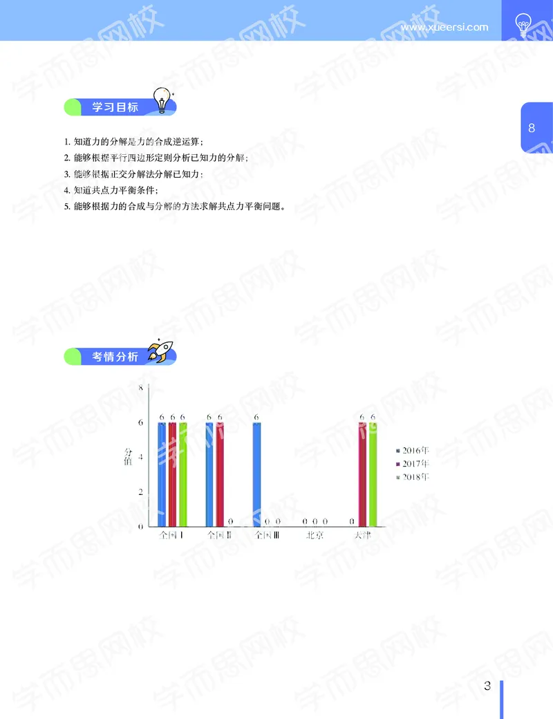 《2019-秋（下册）高一物理直播腾飞班(课改）-e9a923689aaa_学而思高一全套_2019秋季高一1_2019秋高一物理腾飞班（课改）章进》第4页预览