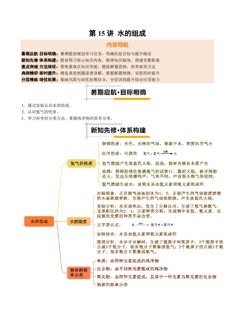 《人教2026版《暑假培优讲义》第15讲水的组成（暑假培优讲义）（解析版）_26秋初中教辅资料_26秋初中《暑假预习》_学科网上好课2026年9年级《暑假培优讲义》化学（人教版）》第1页预览