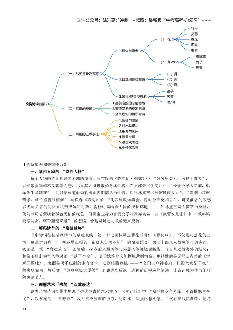 《第03讲《红楼梦》其他考点（复习讲义）（全国通用）_一轮复习_2026年-语文一轮复习_2026年高考语文一轮复习讲义+练习+课件（新教材新高考）-G55_2026版_模块五整本书阅读》第10页预览
