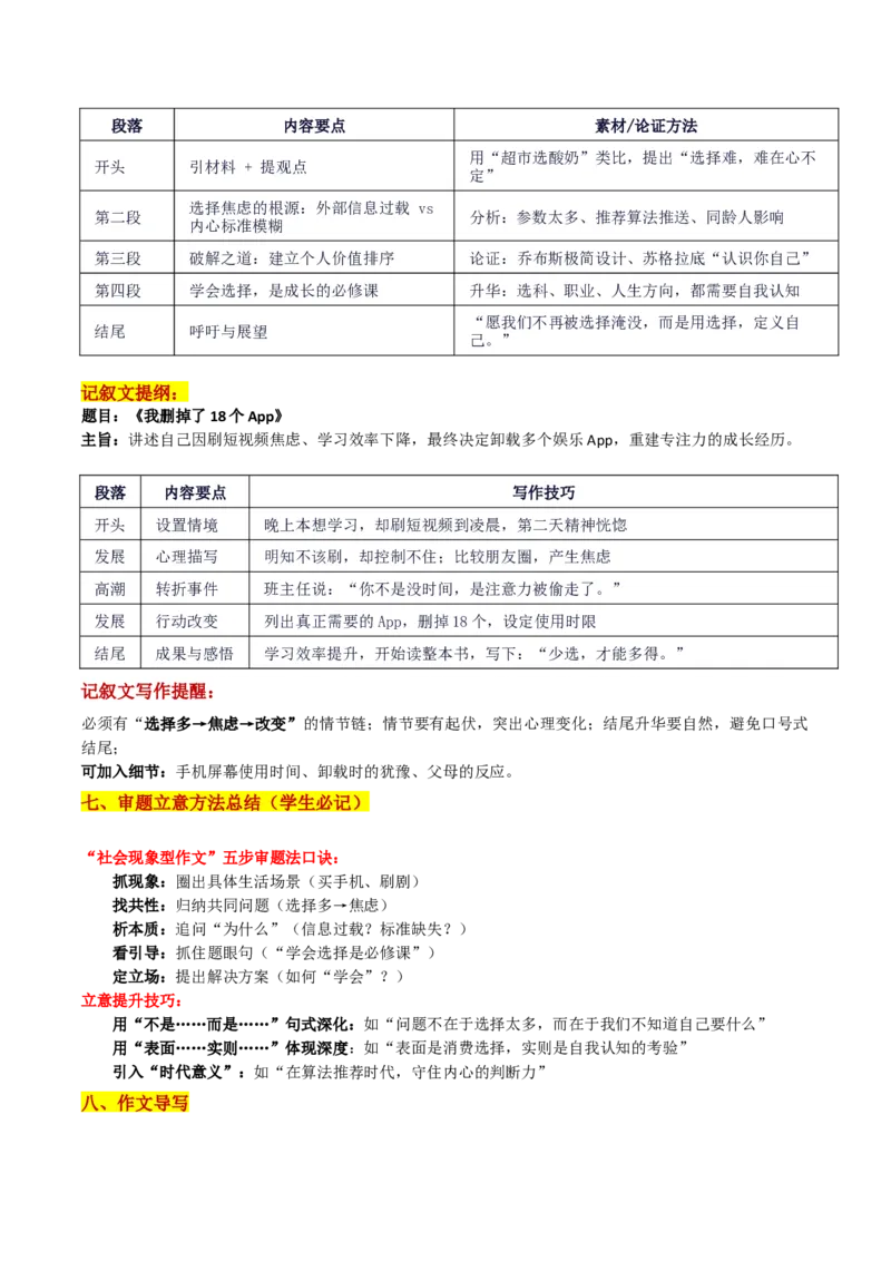 《湖北省腾云联盟8月起点考试考“选择焦虑：学会选择是每个人的必修课”审题立意及范文_专项复习_2026年-语文专项复习_582026年高考语文各地名校模考卷作文导写》第5页预览