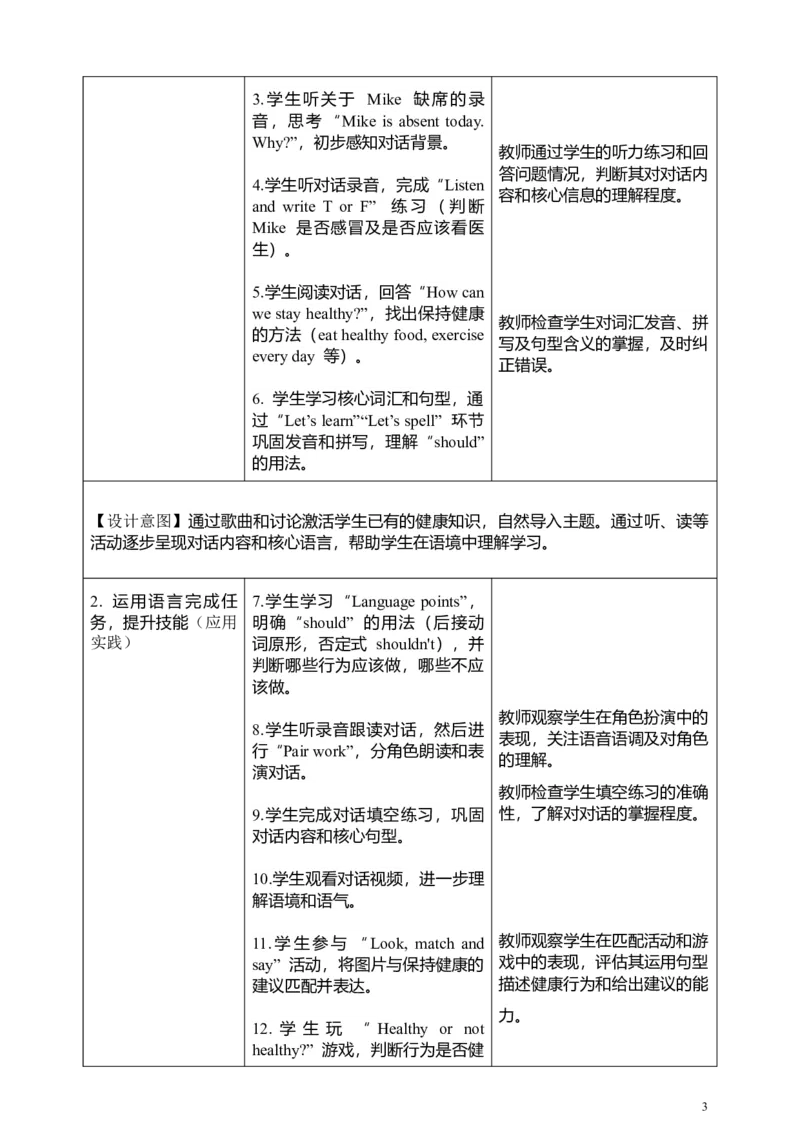 《Unit4第1课时PartALet'stalk&Look,matchandsay教学设计_26秋小学初中各机构教辅大合集（一本、教材帮、阳光同学、王朝霞、实验班、小典中点、上分卷、白欧、课堂笔记等等）_小学英语》第3页预览