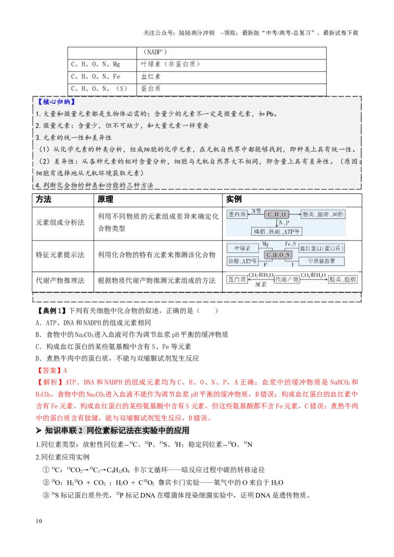 《第01讲细胞中的元素和化合物（讲义）（教师版）_06-生物-高考总复习_二轮复习_2025年_2025年高考生物二轮复习课件+讲义+练习（新高考通用）》第10页预览