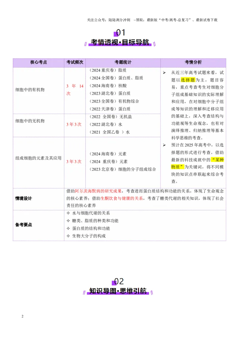 《第01讲细胞中的元素和化合物（讲义）（教师版）_06-生物-高考总复习_二轮复习_2025年_2025年高考生物二轮复习课件+讲义+练习（新高考通用）》第2页预览