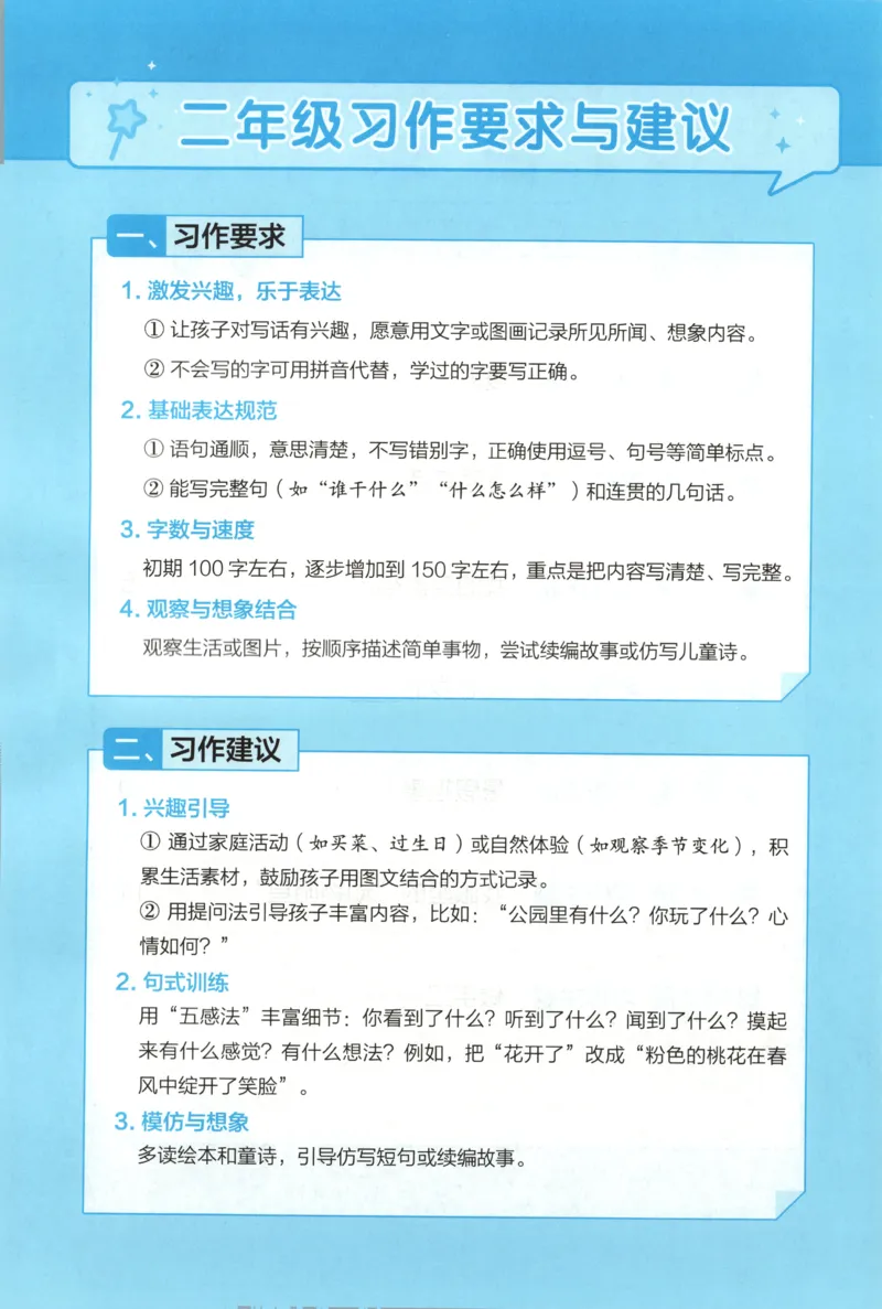 《习作训练_26秋小学初中各机构教辅大合集（一本、教材帮、阳光同学、王朝霞、实验班、小典中点、上分卷、白欧、课堂笔记等等）_26秋小学教辅资料_172026秋小学《暑假》系列语数英》第4页预览