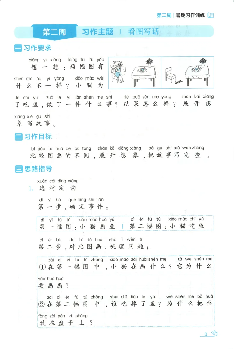 《习作训练_26秋小学初中各机构教辅大合集（一本、教材帮、阳光同学、王朝霞、实验班、小典中点、上分卷、白欧、课堂笔记等等）_26秋小学教辅资料_172026秋小学《暑假》系列语数英》第7页预览