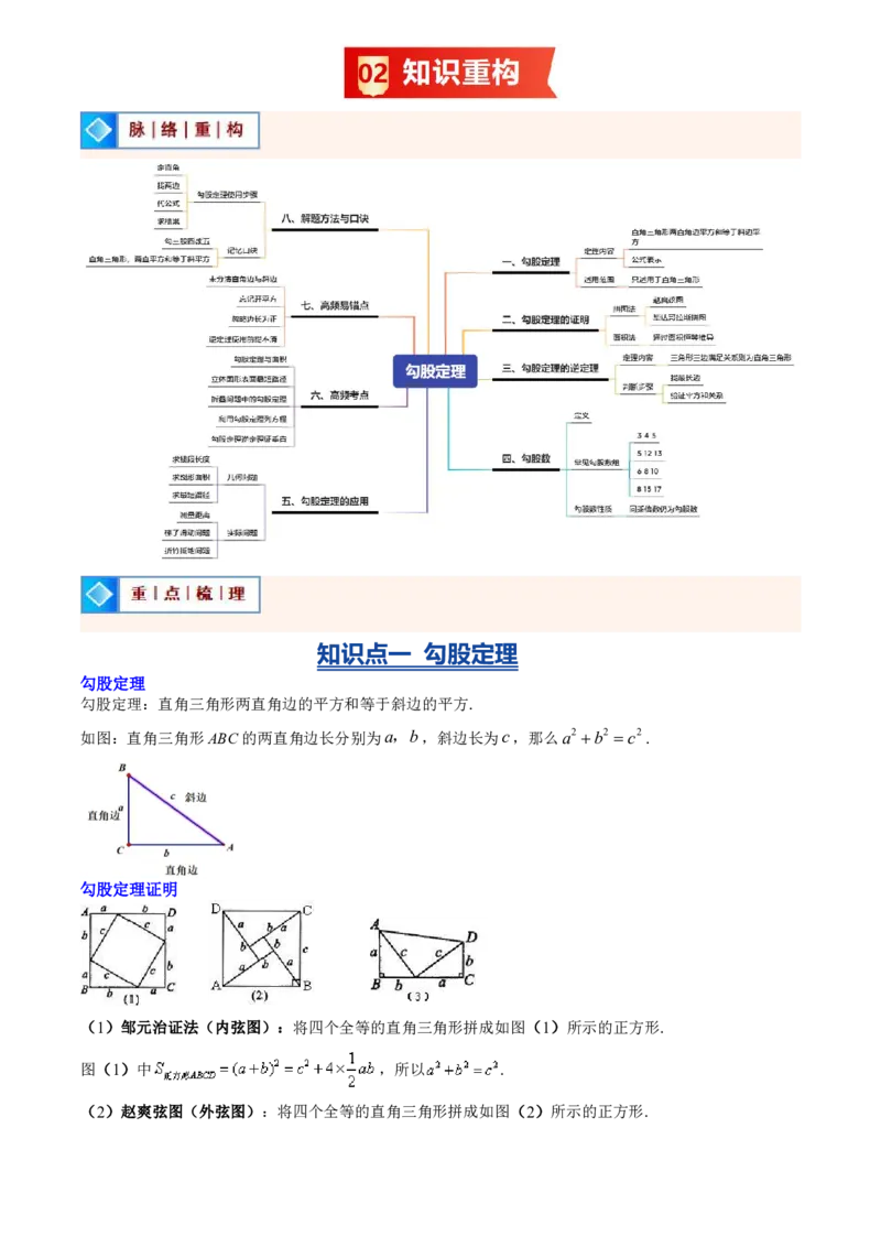 《专题02勾股定理(暑假复习讲义)(解析版)_26秋小学初中各机构教辅大合集（一本、教材帮、阳光同学、王朝霞、实验班、小典中点、上分卷、白欧、课堂笔记等等）_26秋初中教辅资料_复习》第2页预览