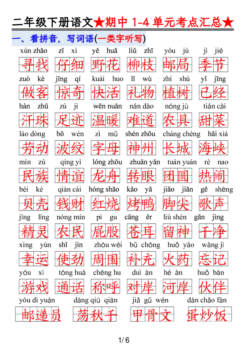 《B20152二下语文14单元期中考试汇总(1)(1)(微信564455174)_2年级下册同步教辅_2下-语文_二下语文-重点必备资料》第1页预览