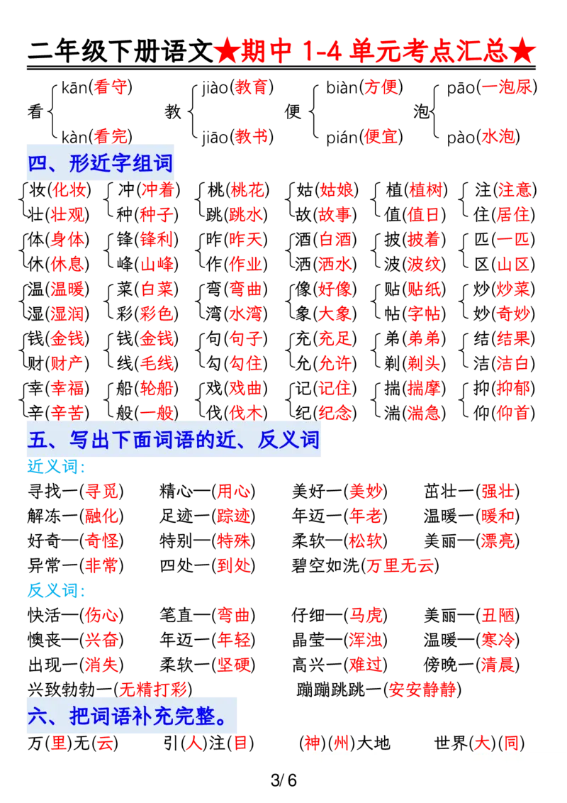 《B20152二下语文14单元期中考试汇总(1)(1)(微信564455174)_2年级下册同步教辅_2下-语文_二下语文-重点必备资料》第3页预览