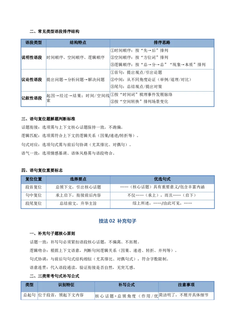 《清单05语言文字运用（语句连贯-语句复位排序，补充句子）（知识·方法·能力清单）（教师版）(1)_二轮复习_2026年-语文二轮复习_2026年高考语文二轮复习课件+讲义+练习（新高考通用）-G92》第6页预览