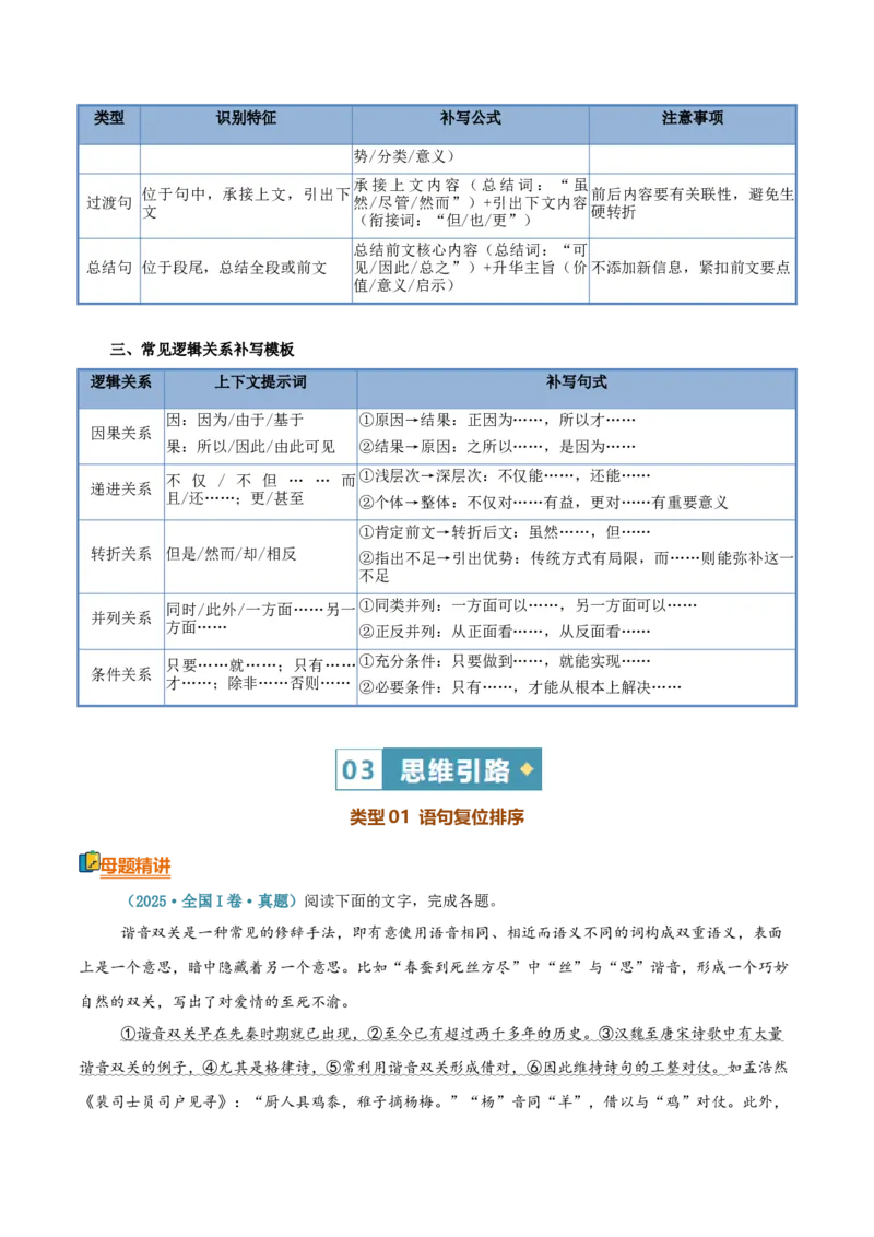 《清单05语言文字运用（语句连贯-语句复位排序，补充句子）（知识·方法·能力清单）（教师版）(1)_二轮复习_2026年-语文二轮复习_2026年高考语文二轮复习课件+讲义+练习（新高考通用）-G92》第7页预览