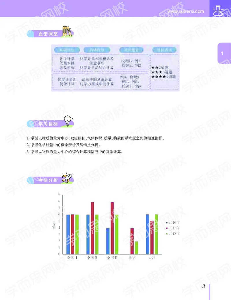 《2019-秋高一化学直播腾飞班（课改）1-7-5d01c3cb3fb3_学而思高一全套_2019秋季高一1_2019秋高一化学腾飞班（课改）李炜_讲义》第4页预览