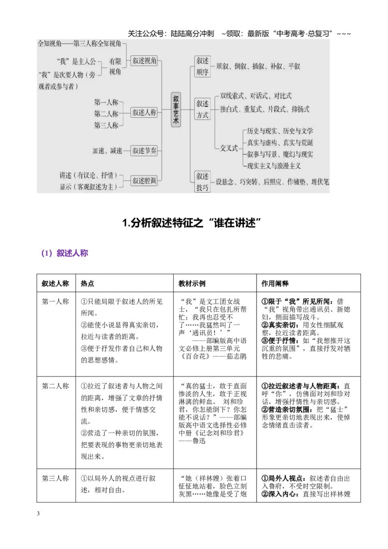 《第02讲分析小说的叙述艺术特征（叙述人称、视角，叙述顺序、方式、腔调、节奏、技巧）（讲义学生版）_一轮复习_2026年-语文一轮复习_2026年高考语文一轮复习精讲课堂（全国通用）-G385》第3页预览